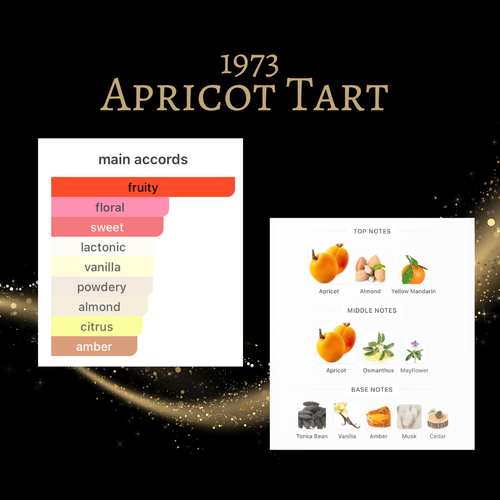 1973 Apricot Tart