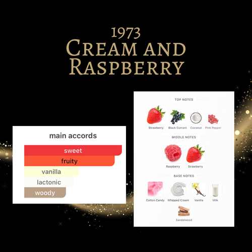 1973 Cream and Raspberry