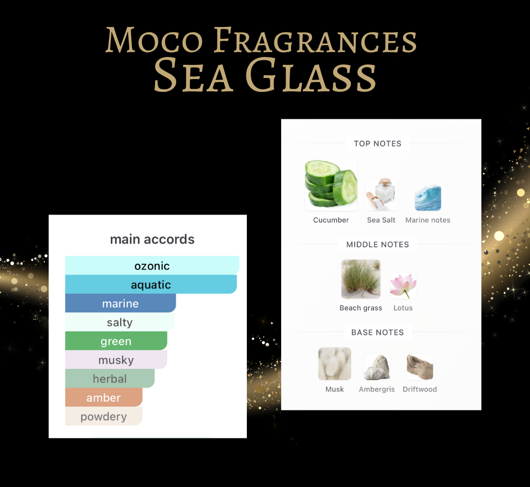 Moco Fragrances Sea Glass