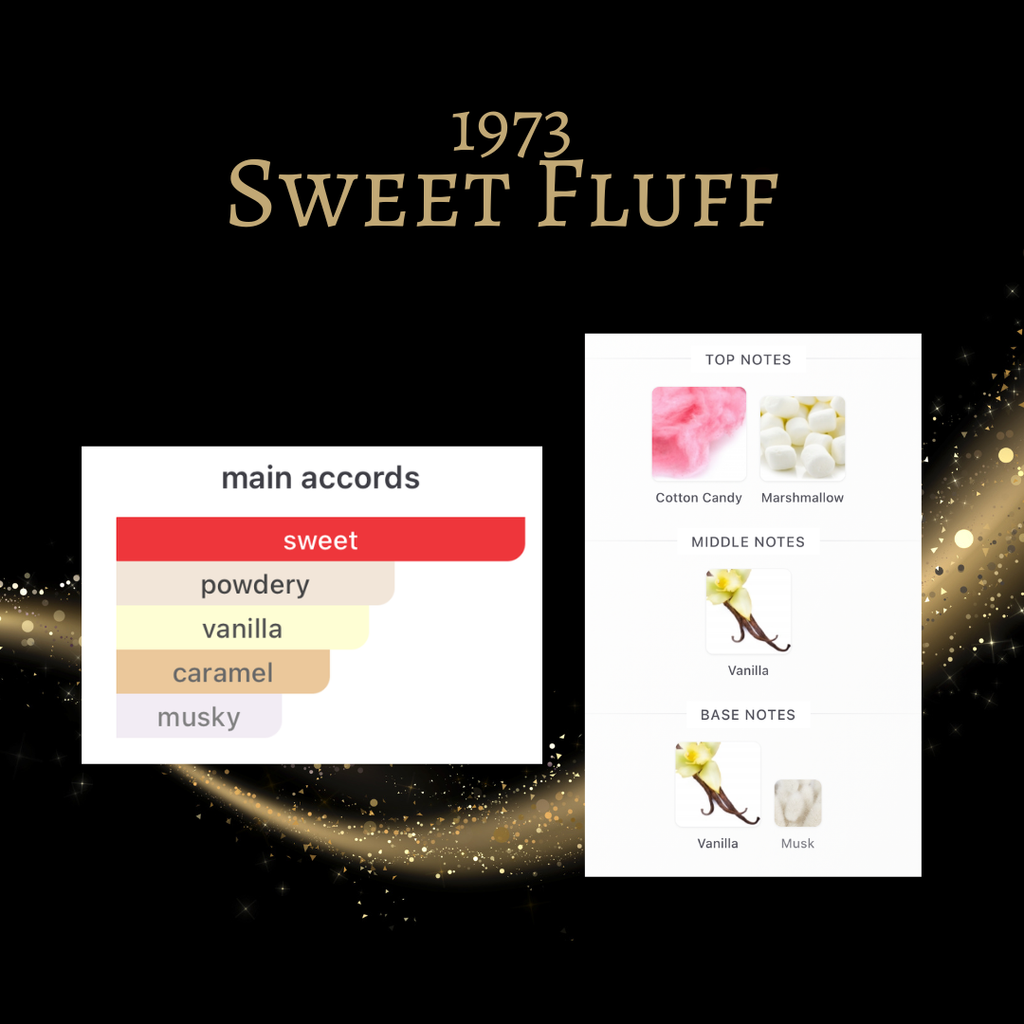 1973 Sweet Fluff