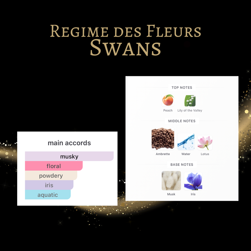Regime des Fleurs Swans