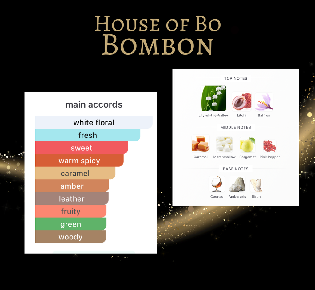 House of Bo Bombon