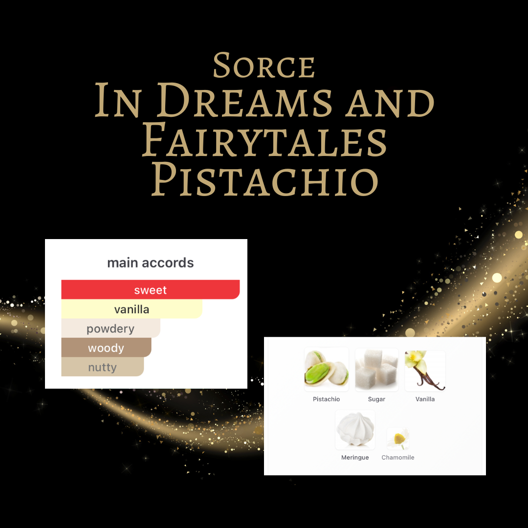 Sorce In Dreams and Fairytales Pistachio