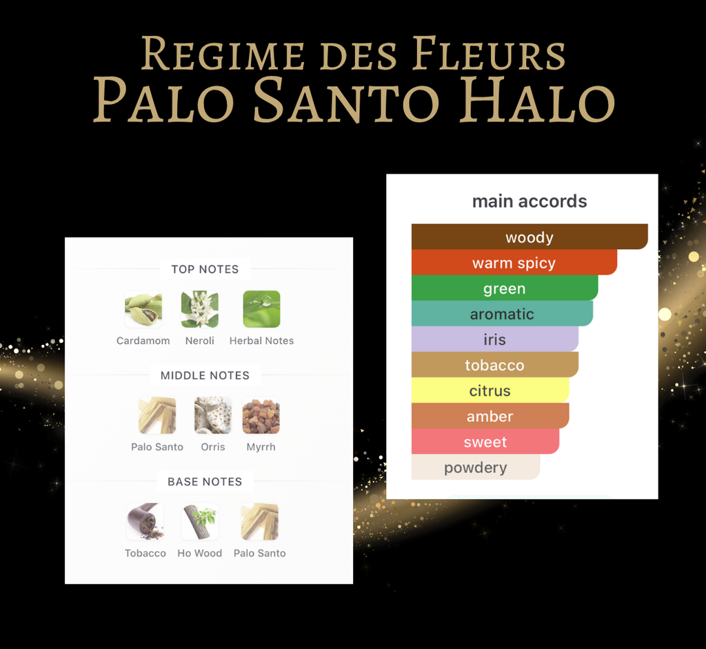Regime des Fleurs Palo Santo Halo