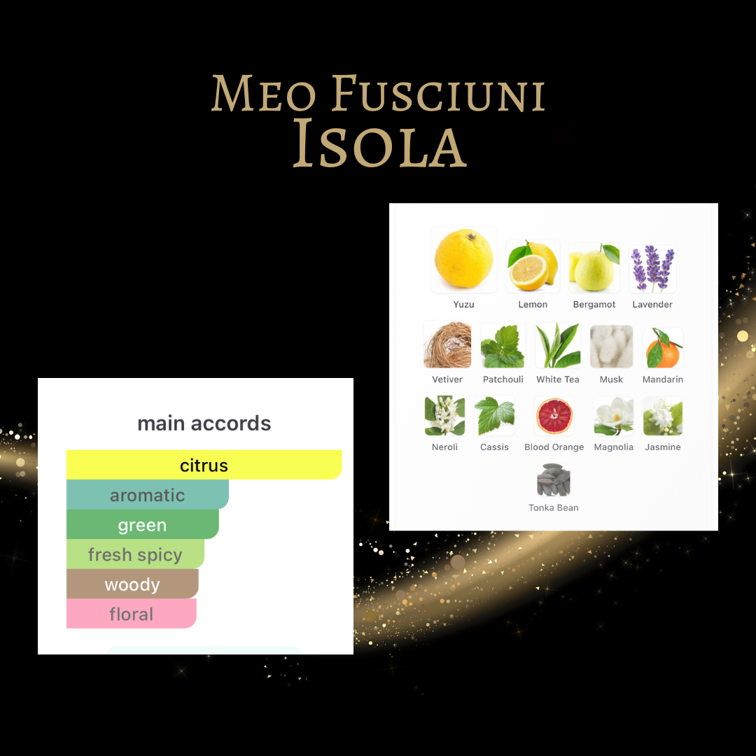 Meo Fusciuni Isola