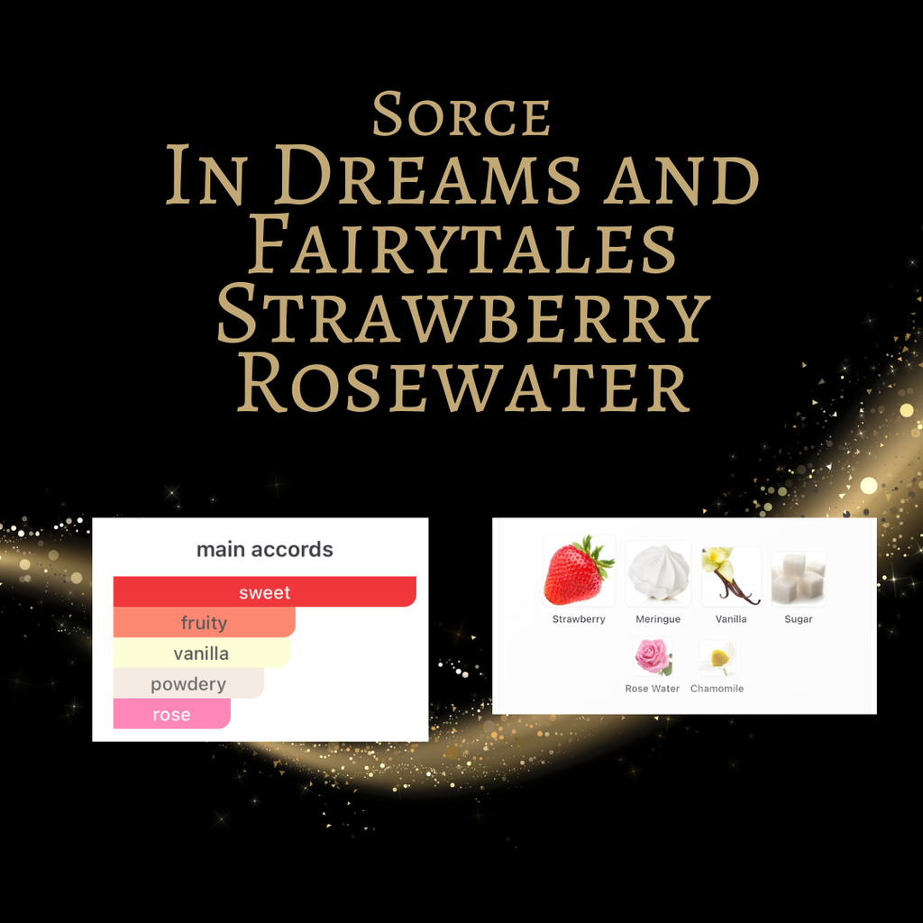 Sorce In Dreams and Fairytales Strawberry Rosewater
