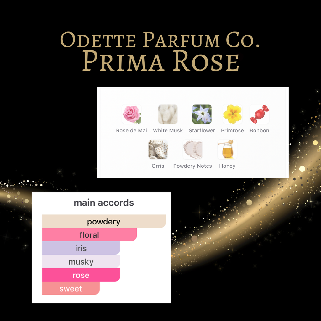 Odette Parfums Prima Rose