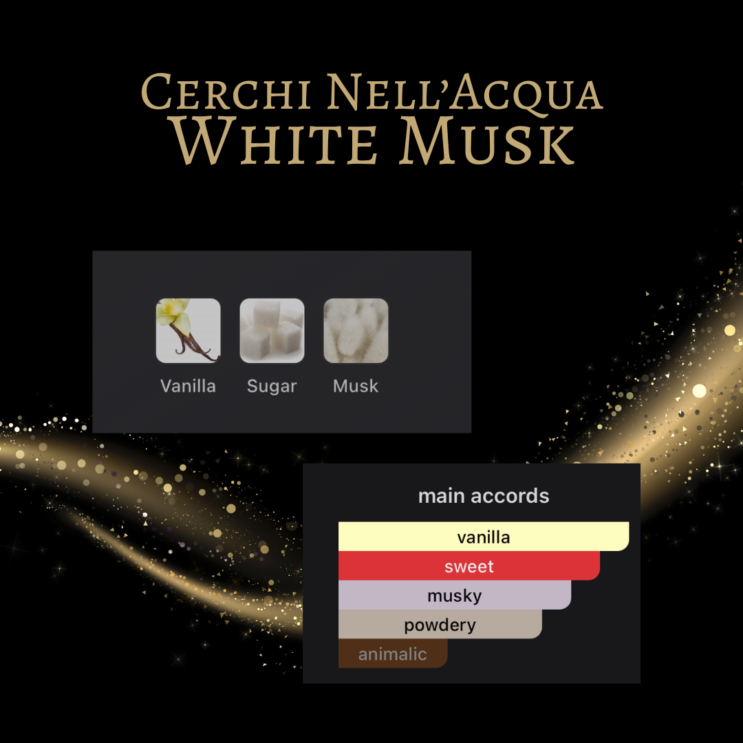 Cerchi Nell'Acqua White Musk
