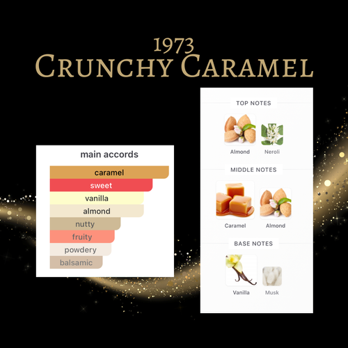 1973 Crunchy Caramel