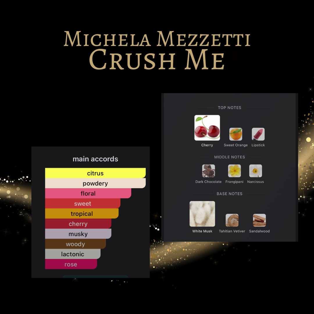 Michela Mezzetti Crush Me