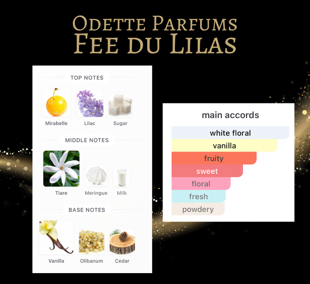 Odette Parfums Fee du Lilas