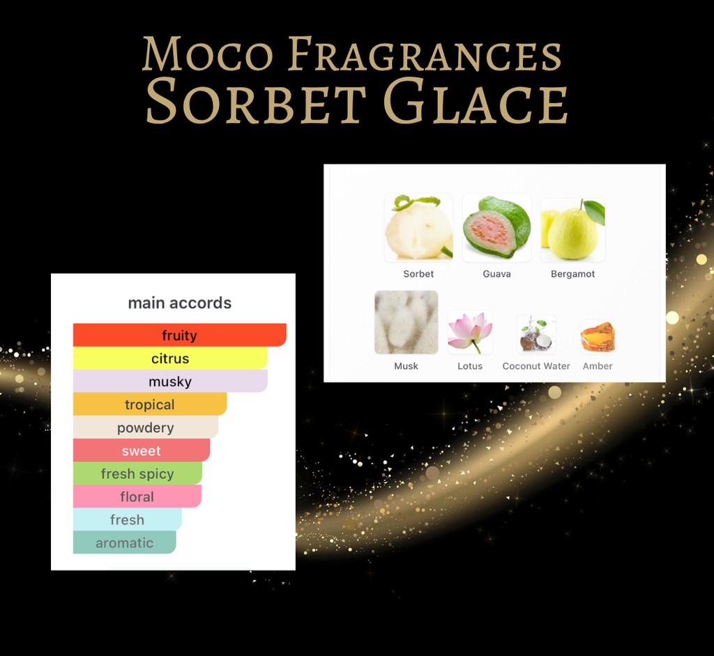 Moco Fragrances Sorbet Glacé