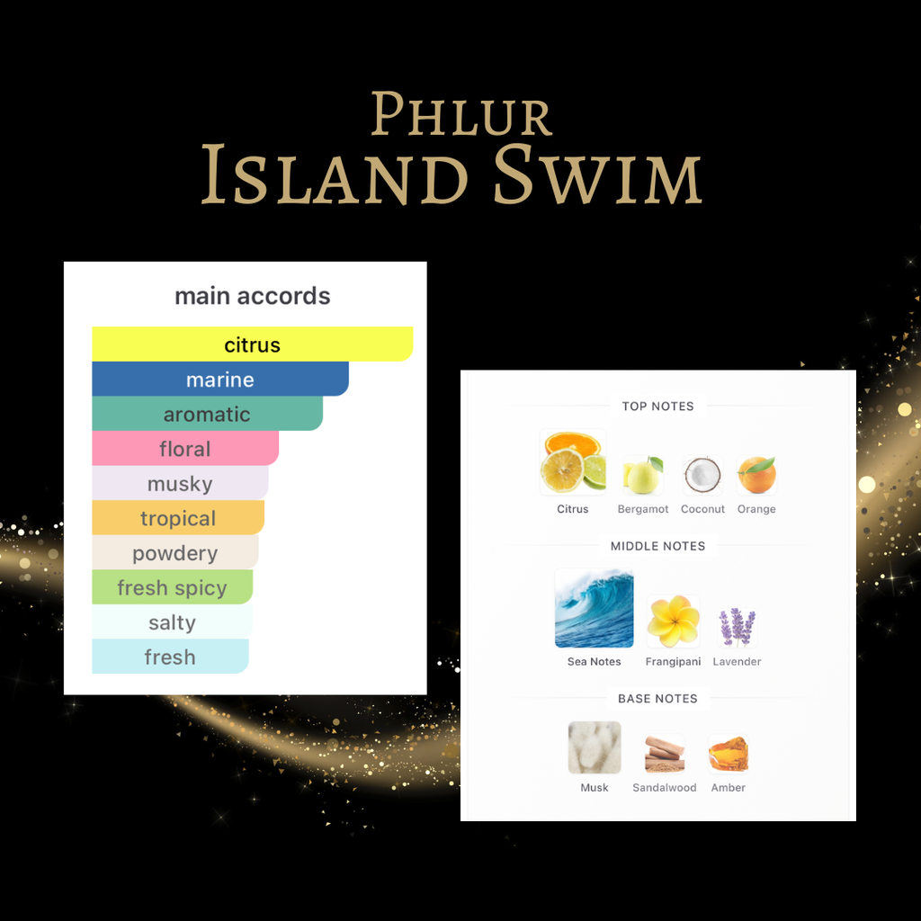 Phlur Island Swim
