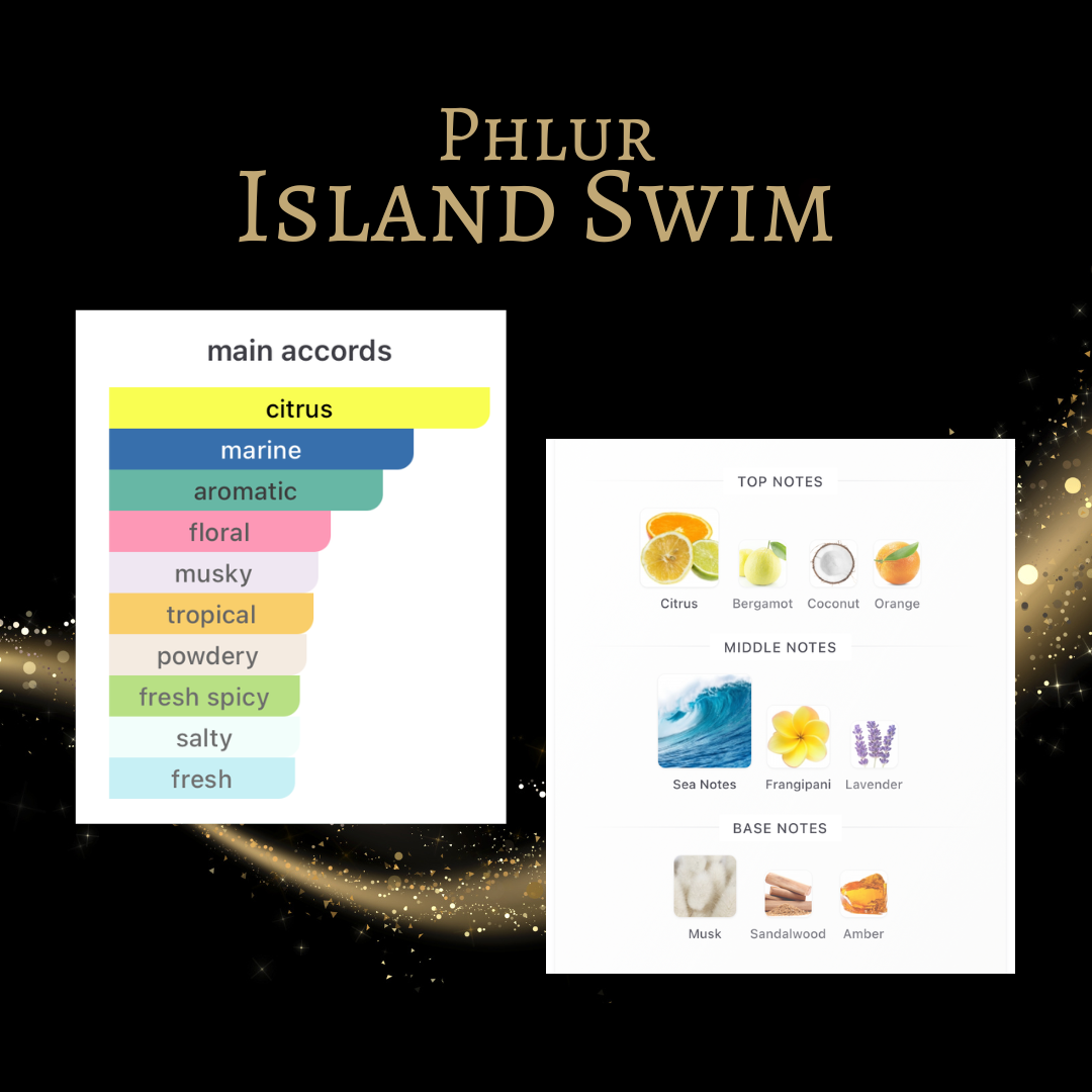 Phlur Island Swim