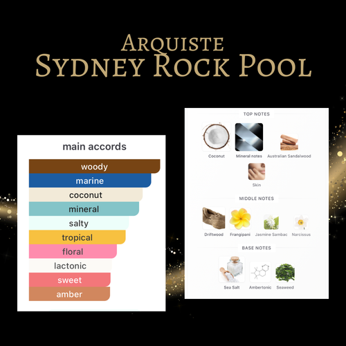 Arquiste Sydney Rock Pool