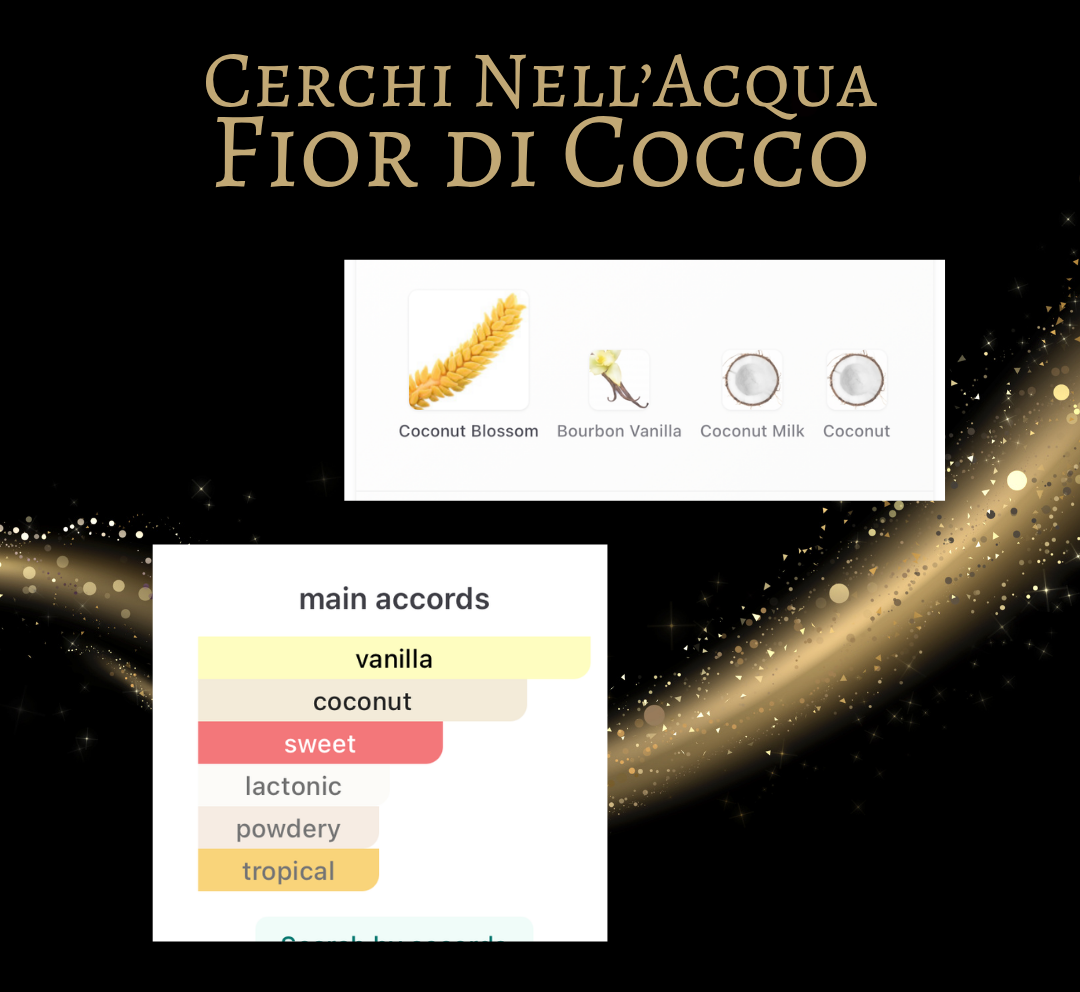 Cerchi Nell'Acqua Fior Di Cocco