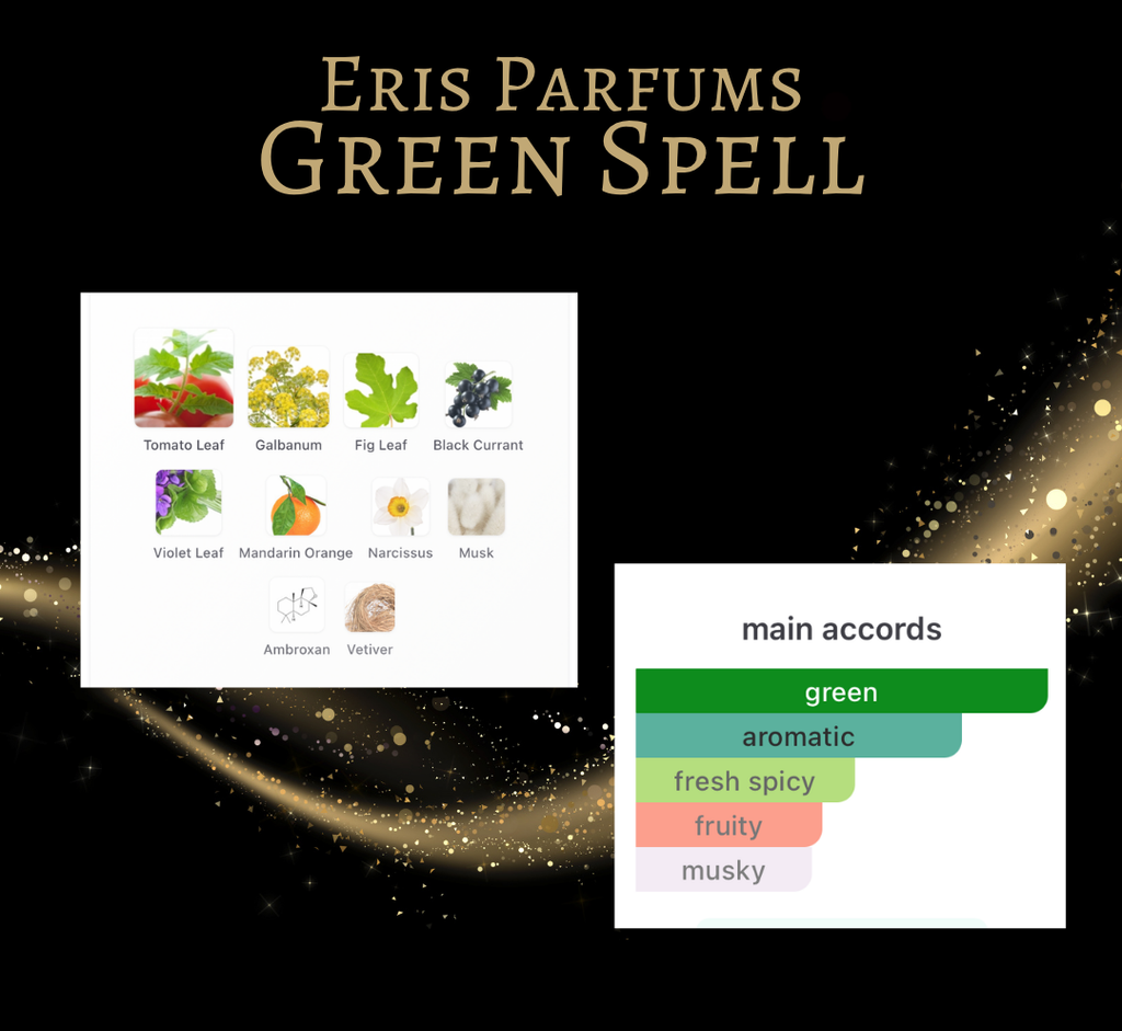 Eris Parfums Green Spell