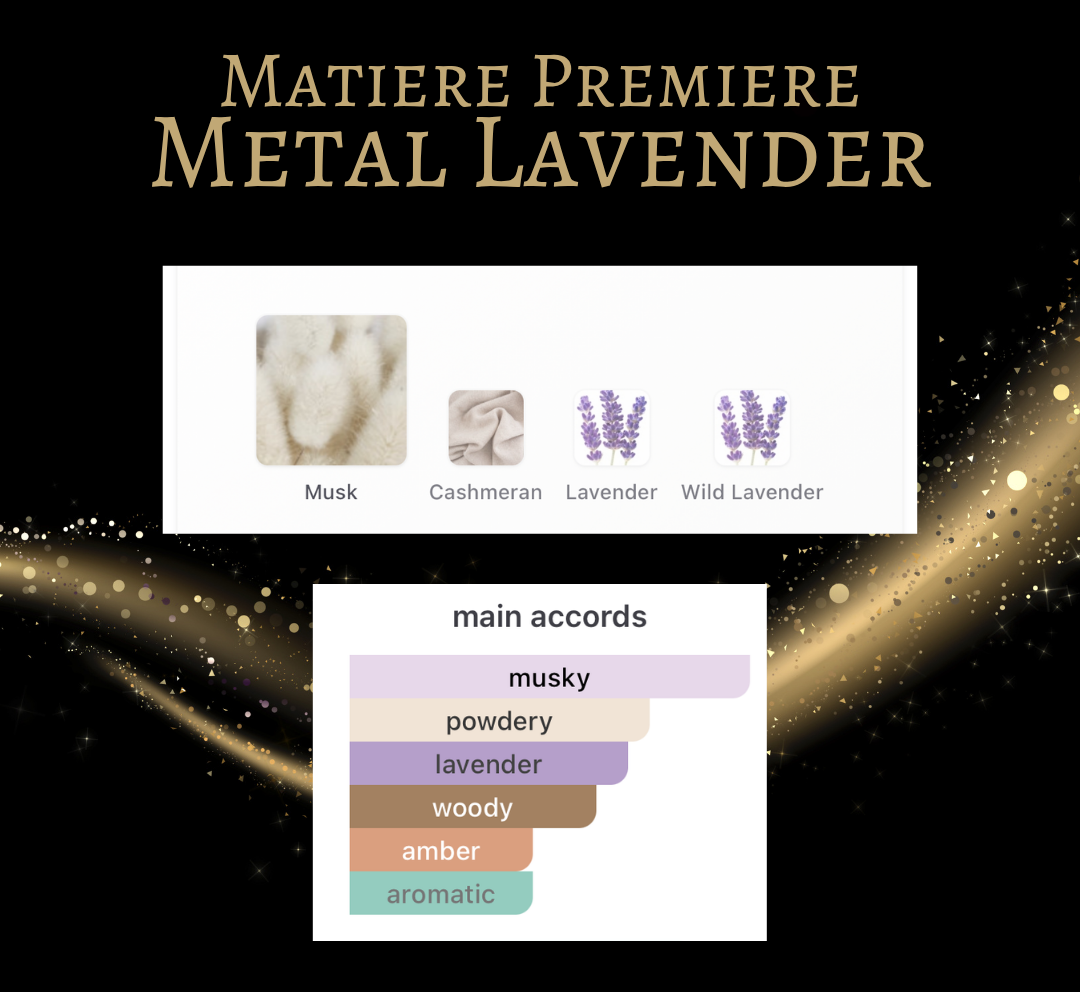 Matiere Premiere Metal Lavender