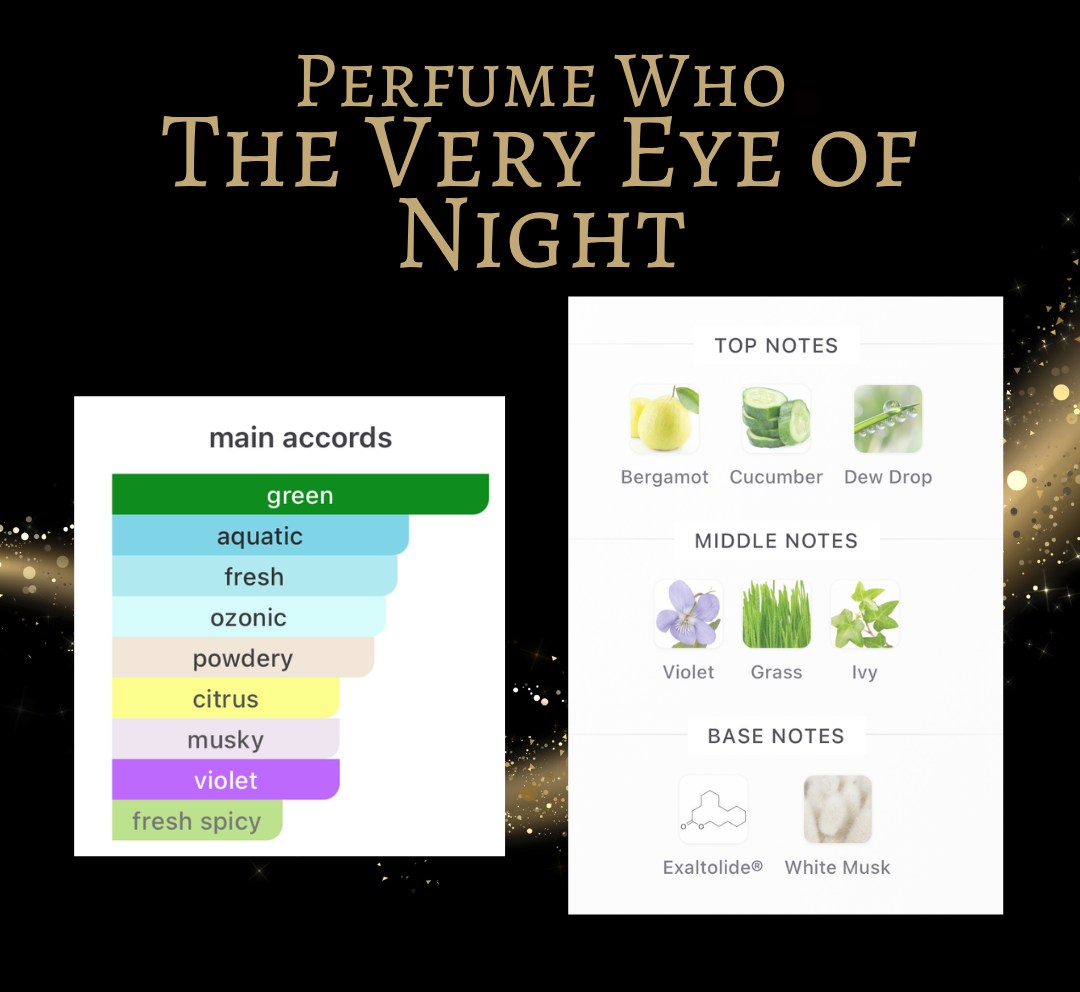 Perfume Who The Very Eye of Night