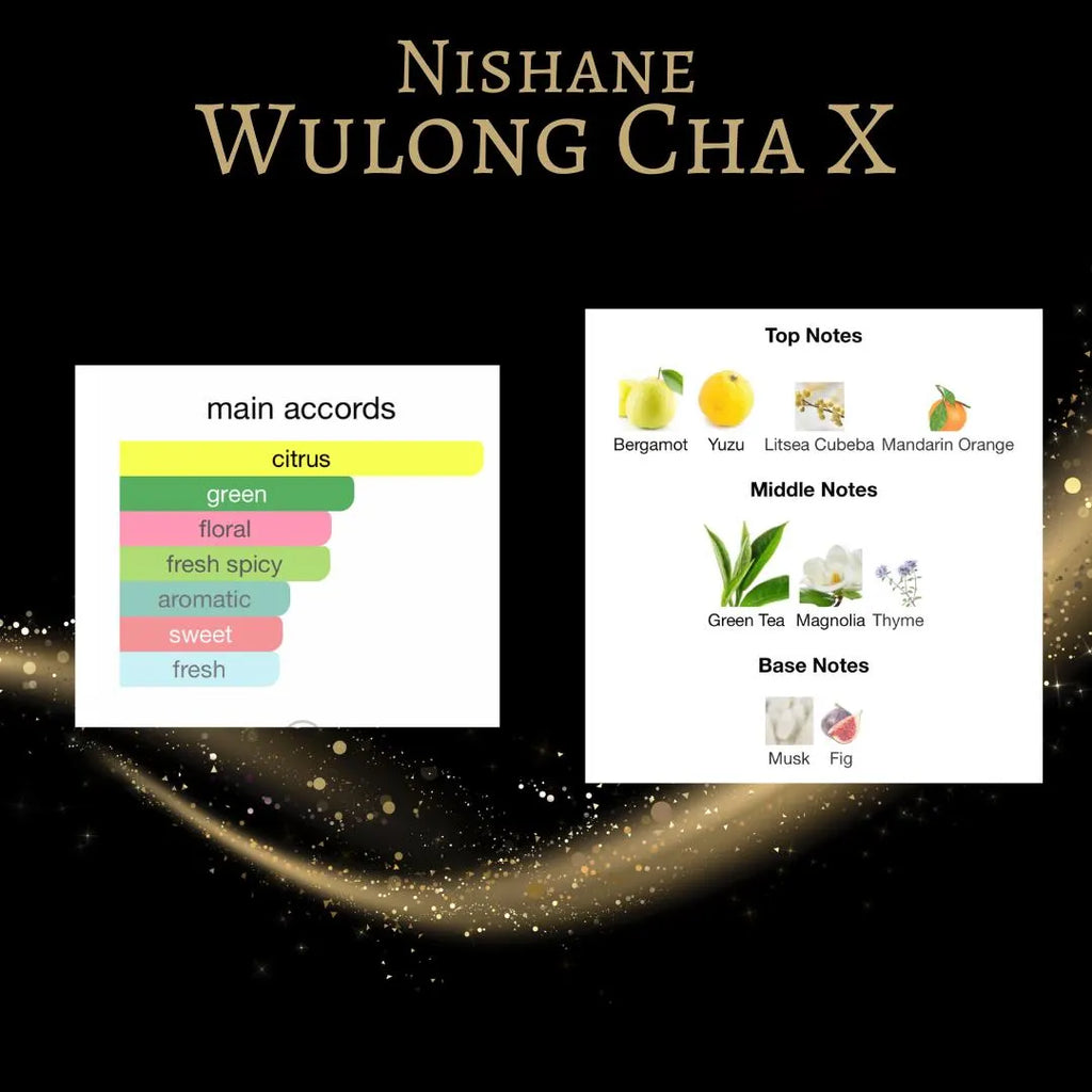 Nishane Wulong Cha X