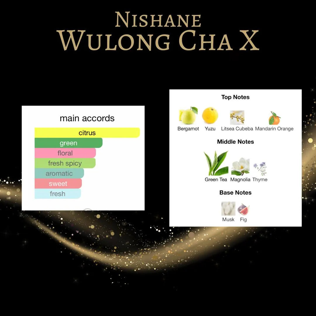 Nishane Wulong Cha X