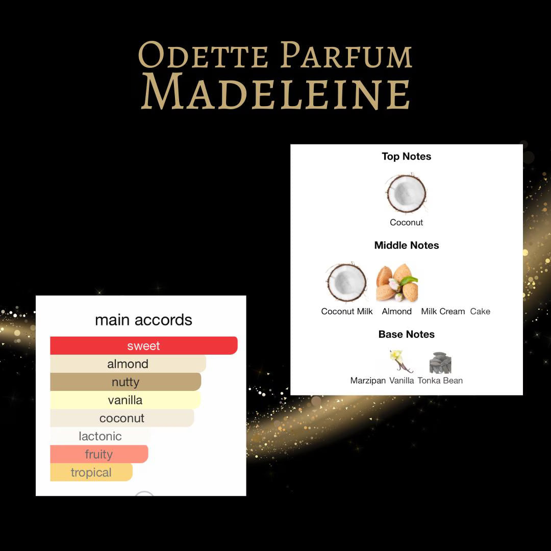 Odette Parfums Madeleine