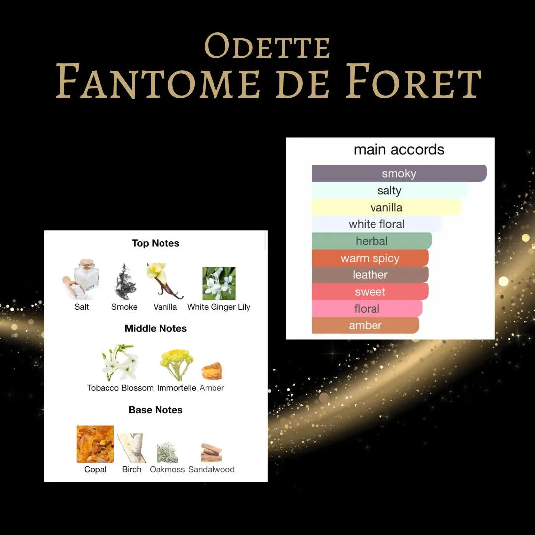 Odette Parfums Fantome de Foret