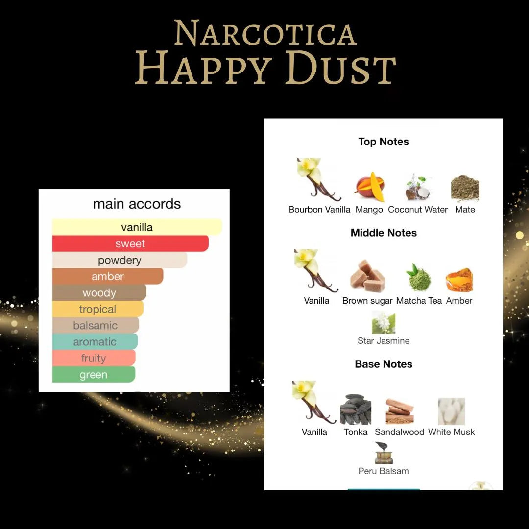 Narcotica Happy Dust