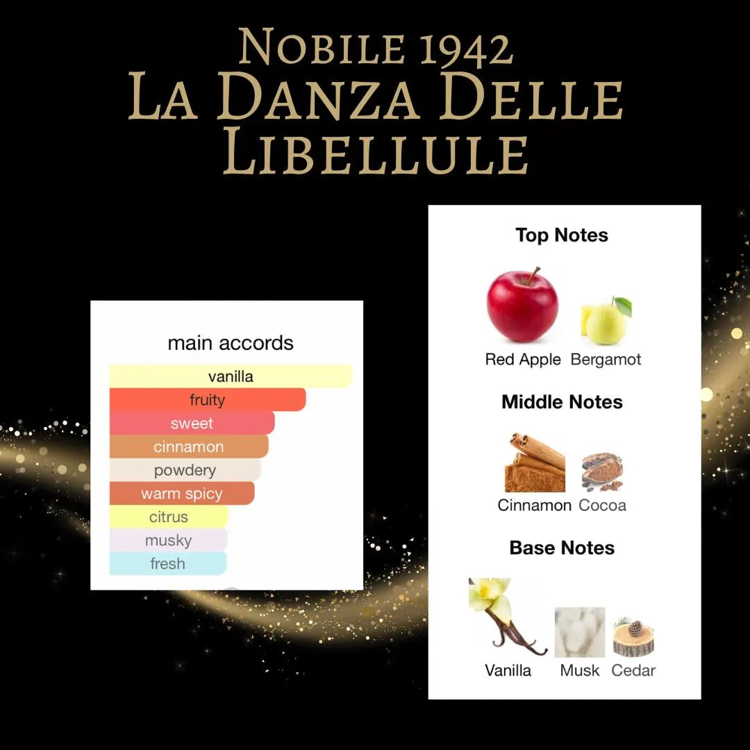 Nobile 1942 La Danza delle Libellule