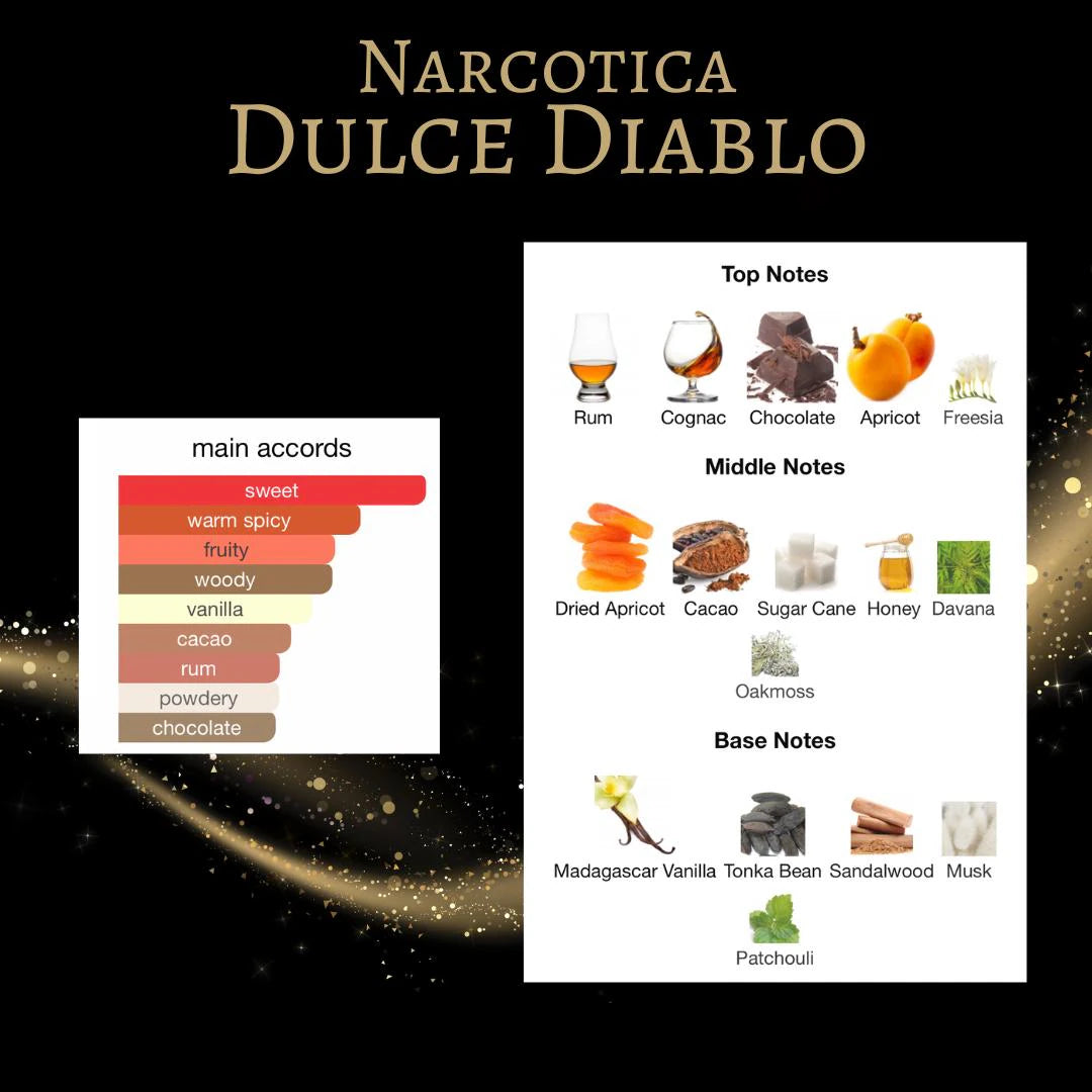 Narcotica Dulce Diablo