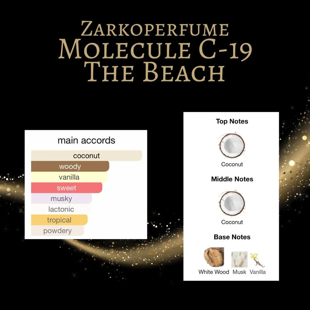 Zarkoperfume Molecule C-19 The Beach
