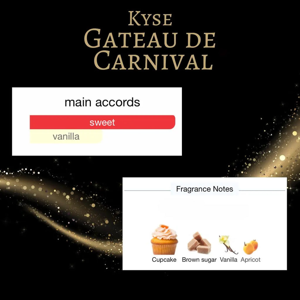 Kyse Gateau de Carnival
