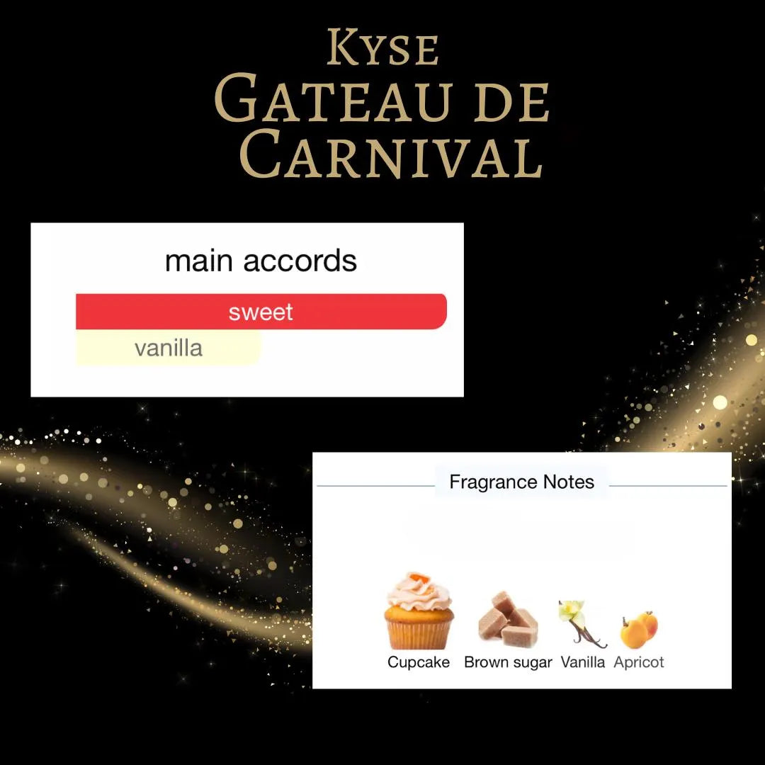 Kyse Gateau de Carnival