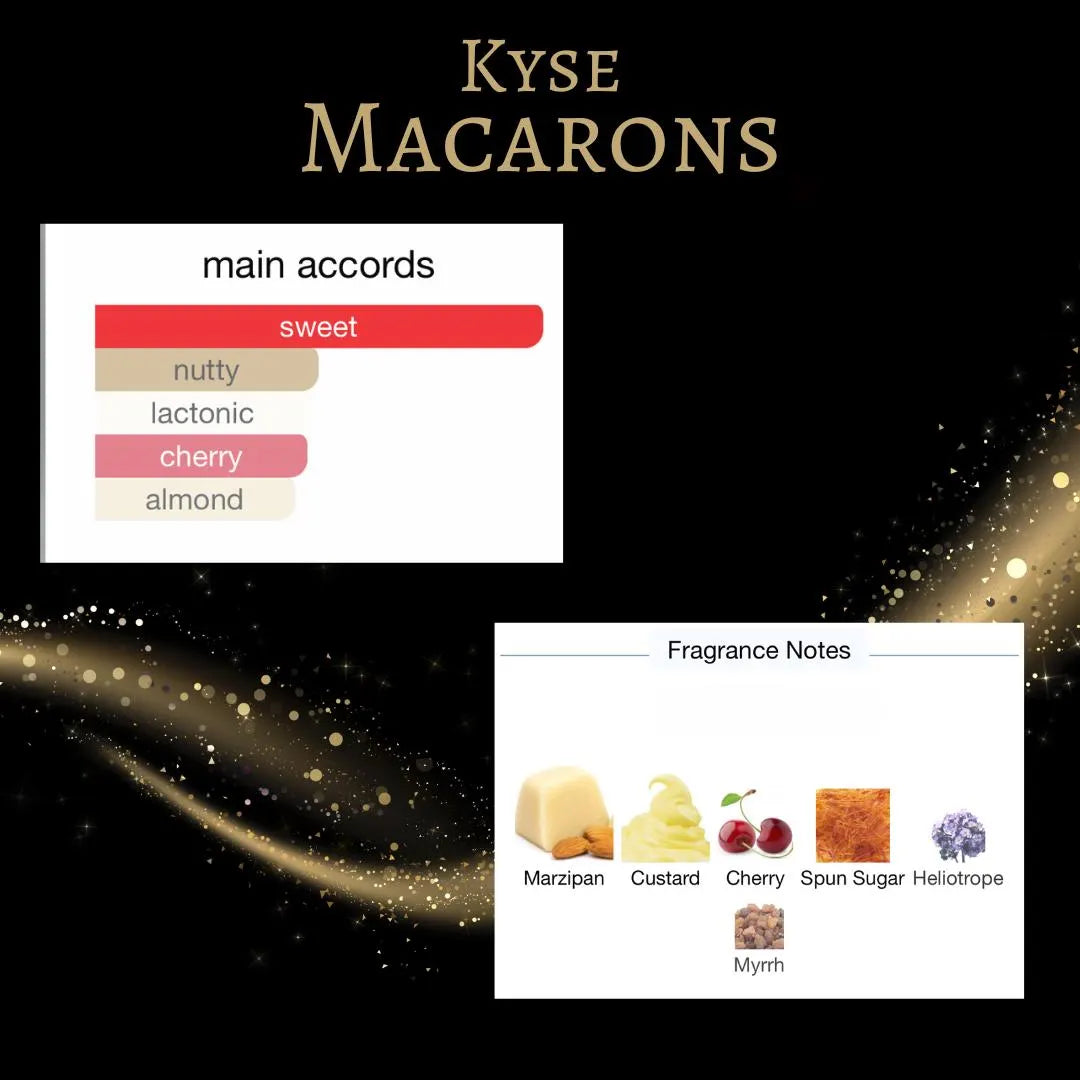 Kyse Macarons