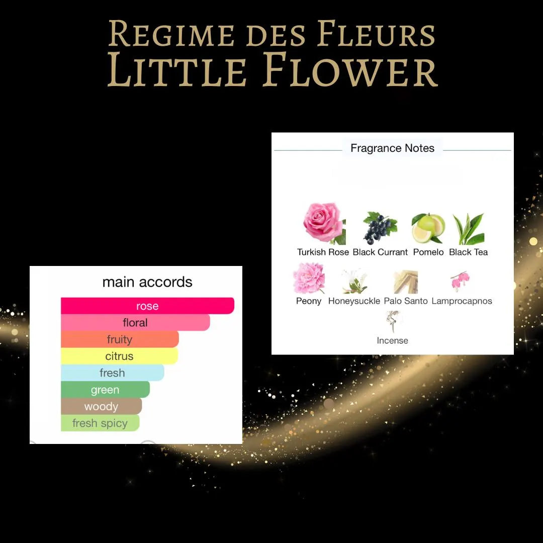 Regime des Fleurs Little Flower