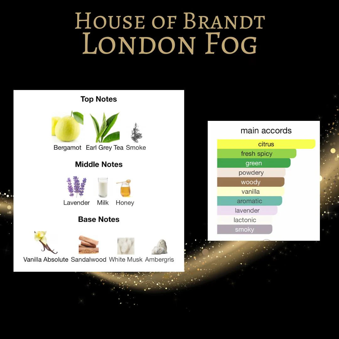 House of Brandt London Fog