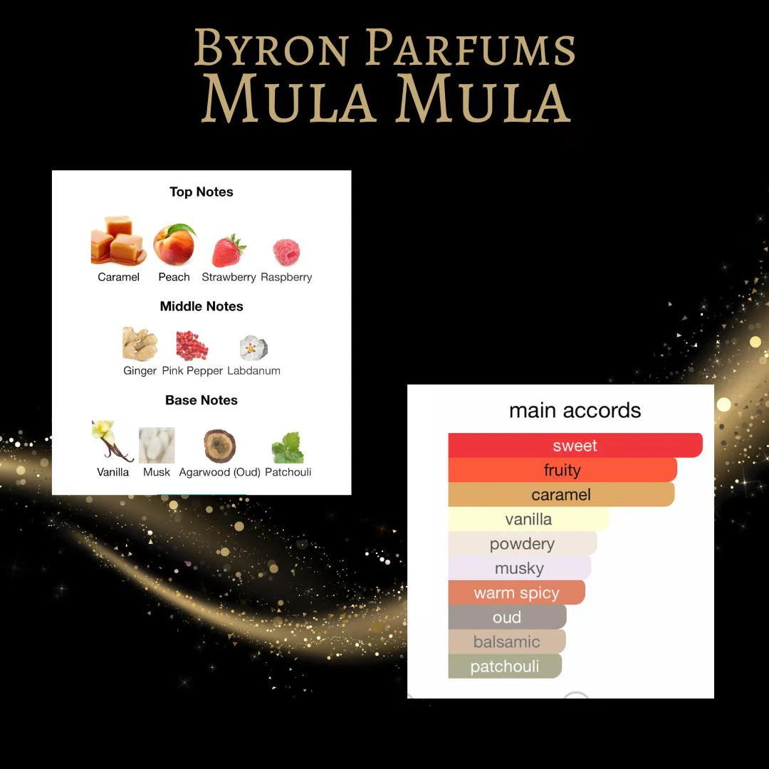 Byron Parfums Mula Mula