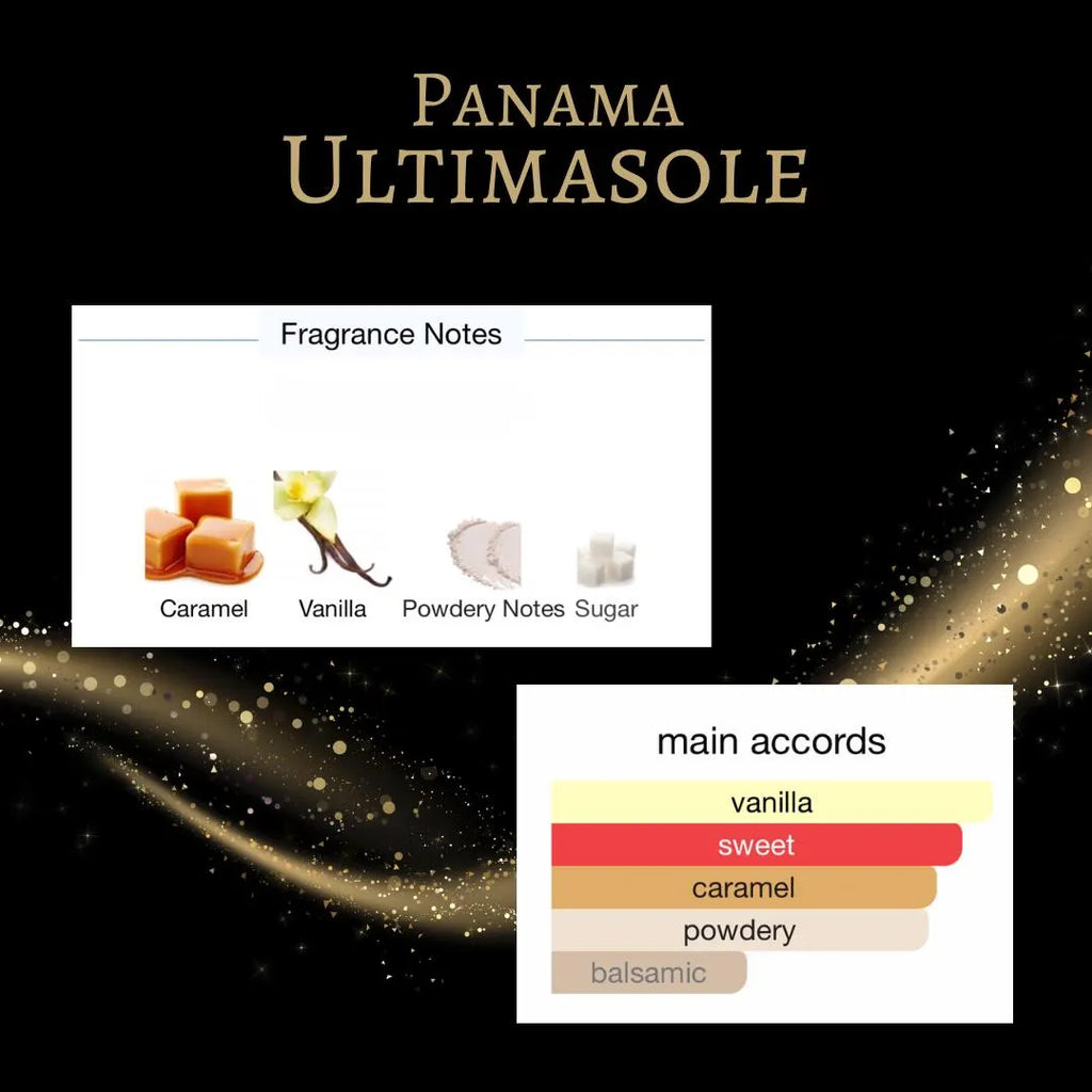 Panama 1924 Ultimasole