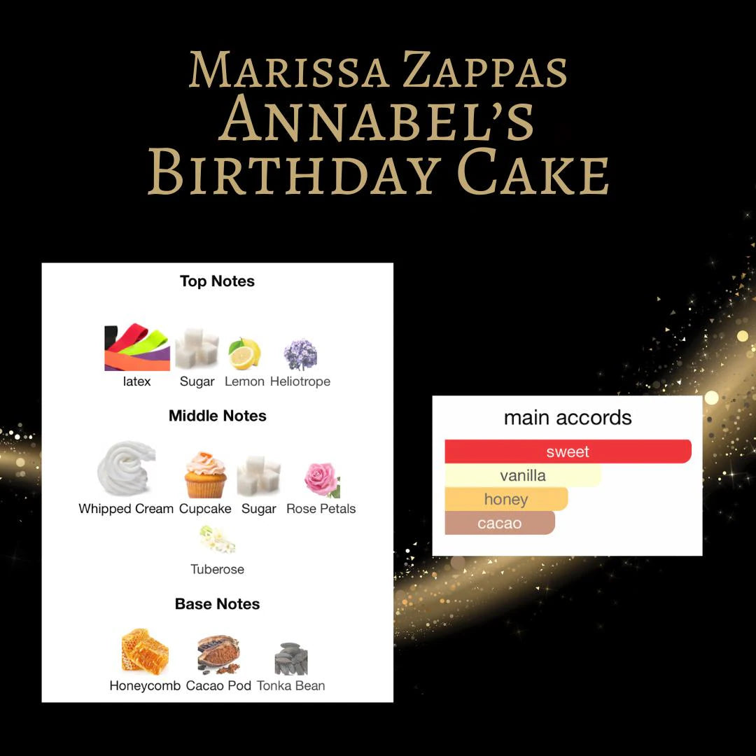 Marissa Zappas Annabel's Birthday Cake