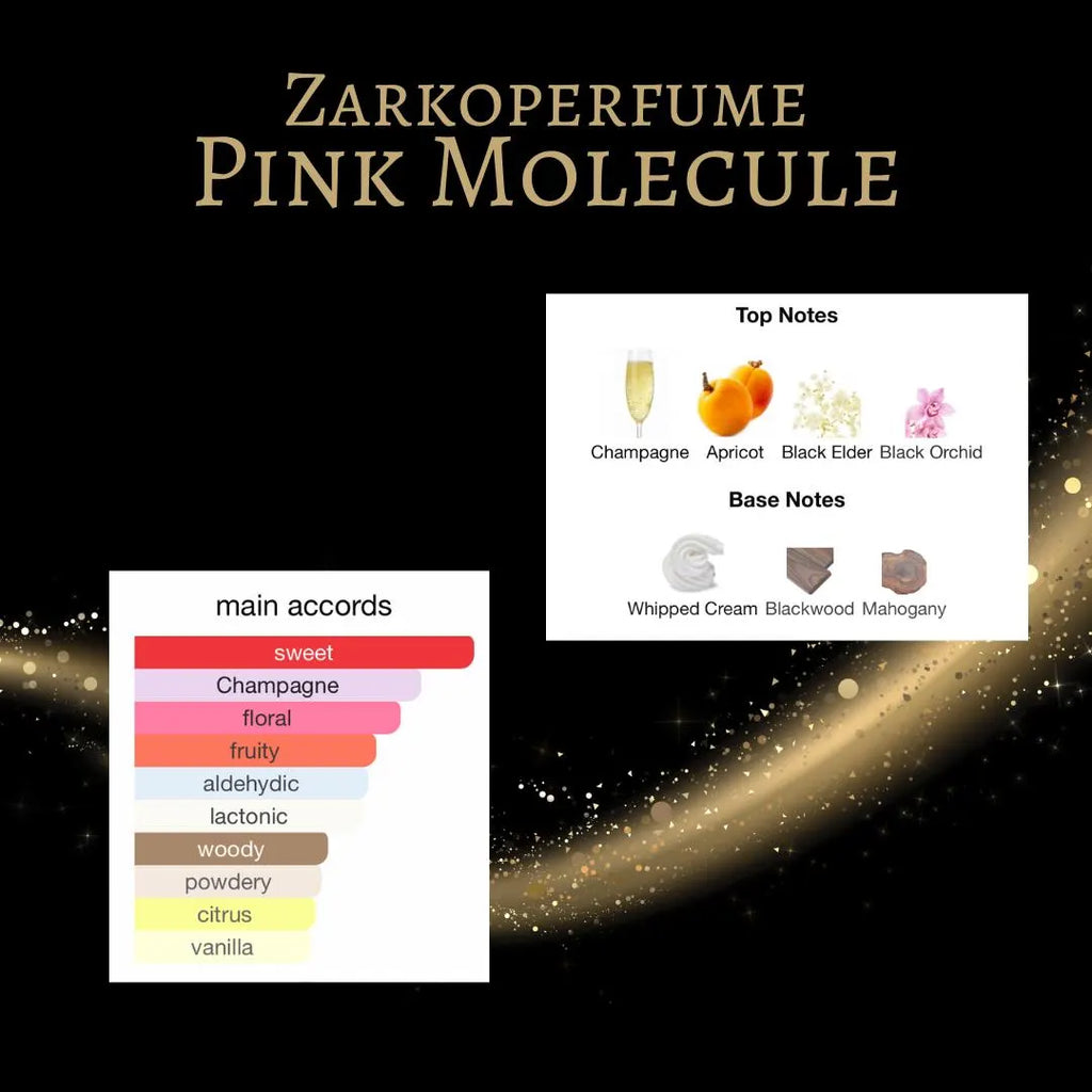 Zarkoperfume Pink Molecule