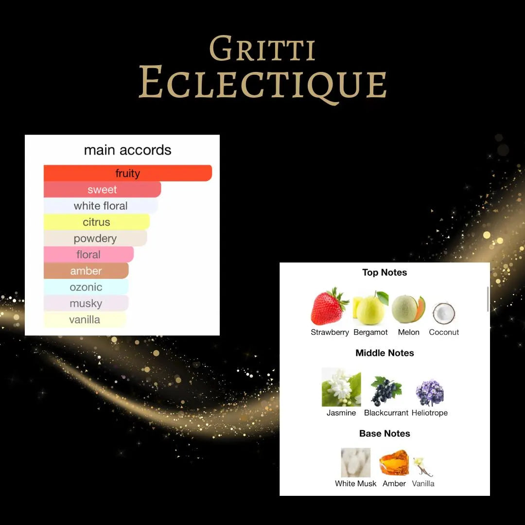 Gritti Eclectique