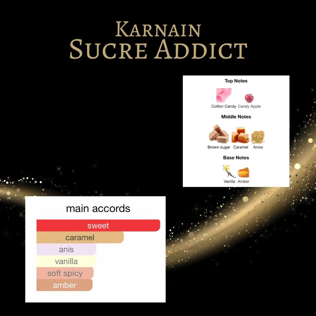 Karnain Sucre Addict