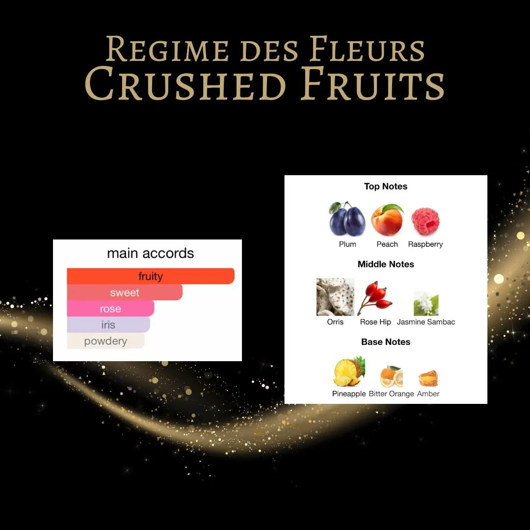 Regime des Fleurs Crushed Fruits