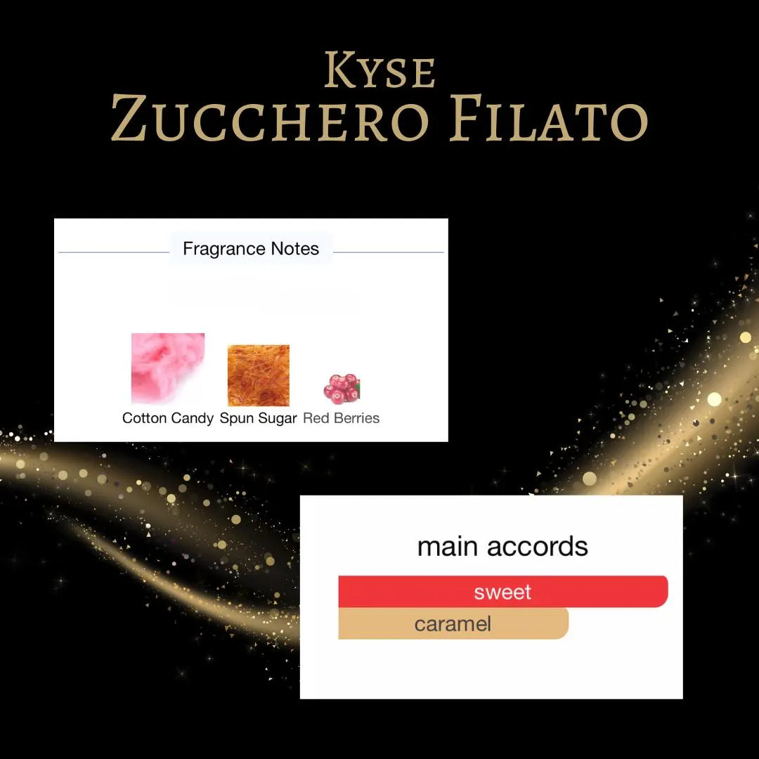 Kyse Zucchero Filato