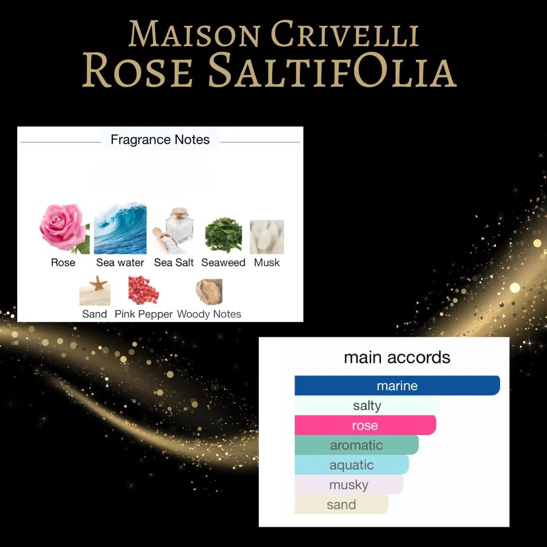 Maison Crivelli Rose SaltifOlia
