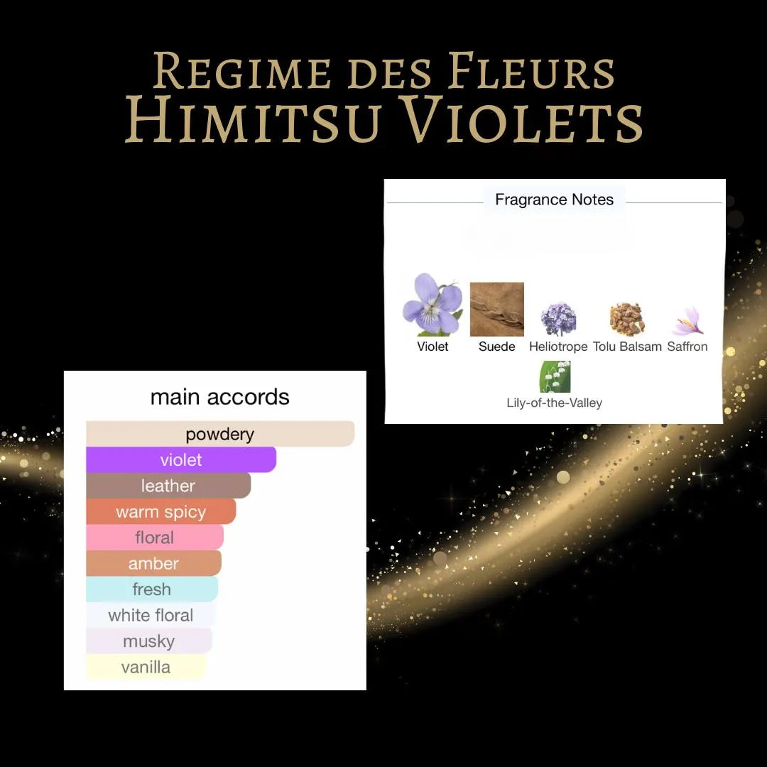 Regime des Fleurs Himitsu Violets