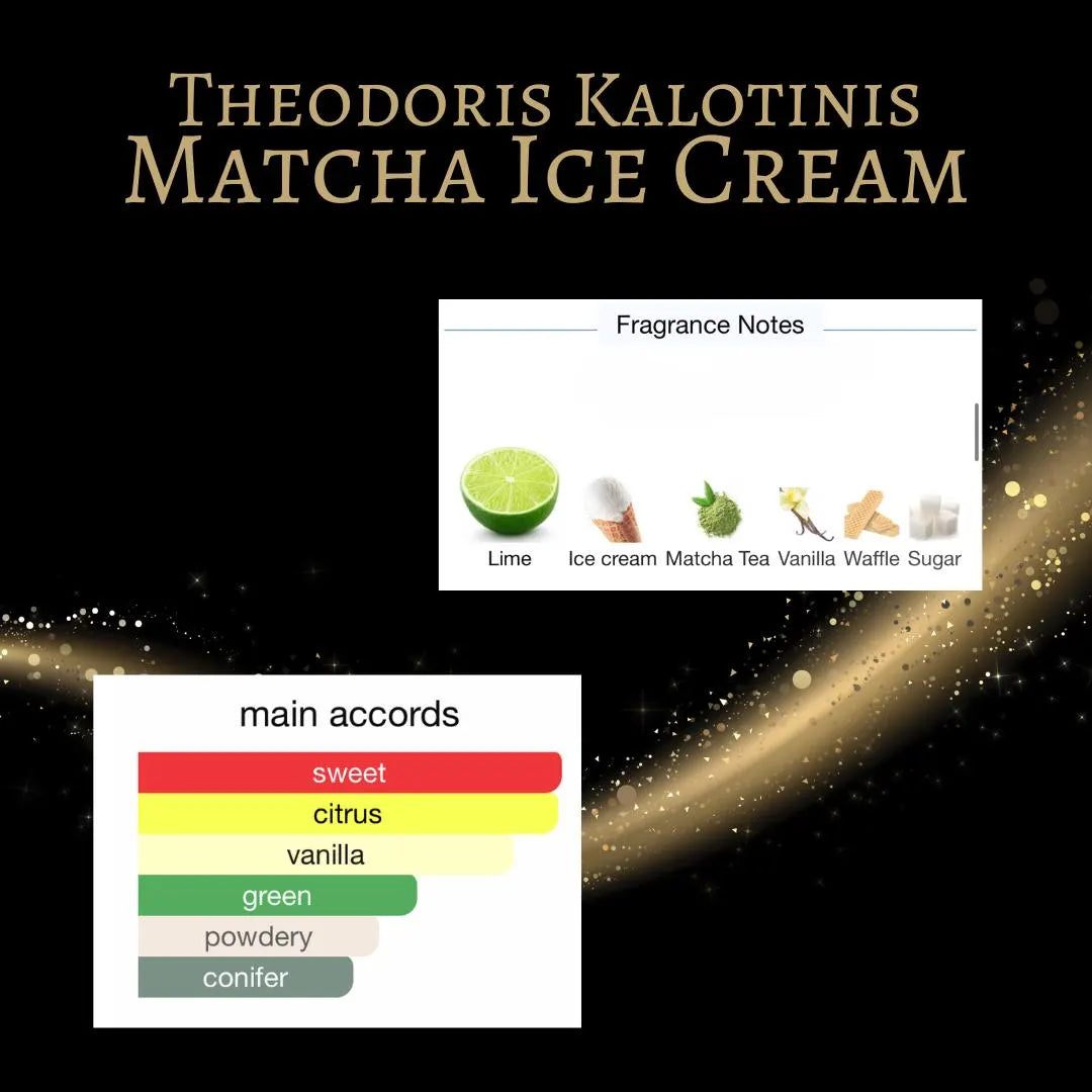Theodoris Kalotinis Matcha Ice Cream
