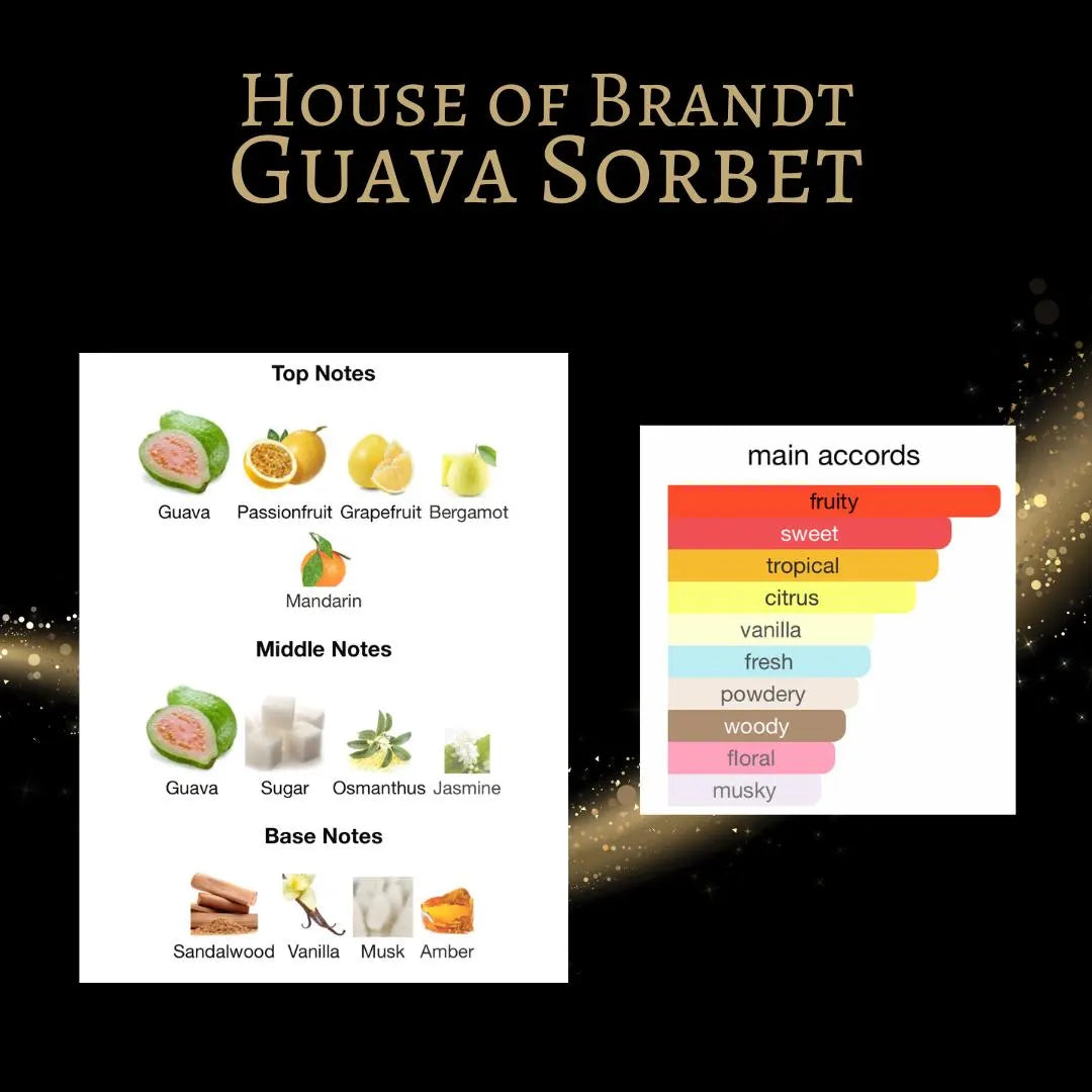 House of Brandt Guava Sorbet
