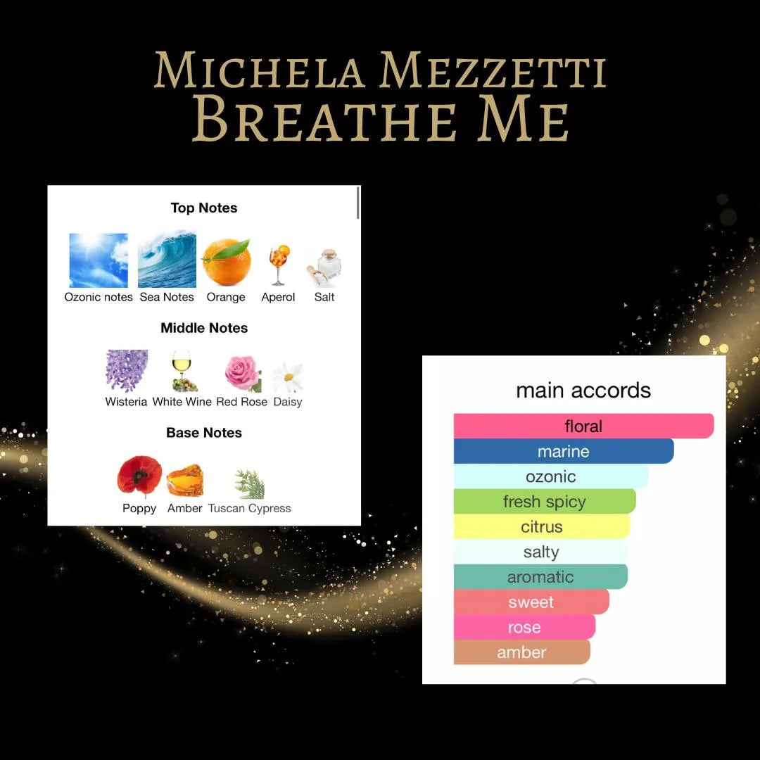 Michela Mezzetti Breathe Me