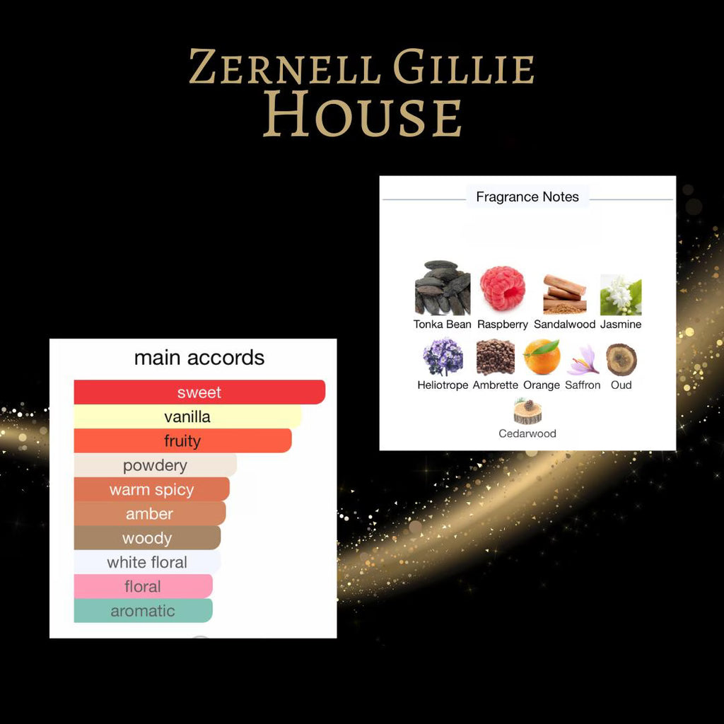 Zernell Gillie House